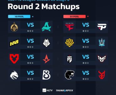 ESL Stage 2, Round 2 Match ups