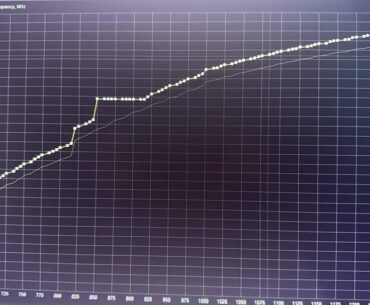 Is this safe? Apparently I’m classed with a 4060ti and a ryzen 7800X3D running fo76 at stable 150fps 1440p ultra settings