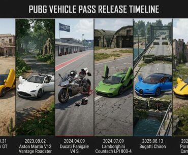You can choose one car