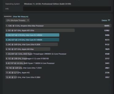 I9 14900k Cinebench R26