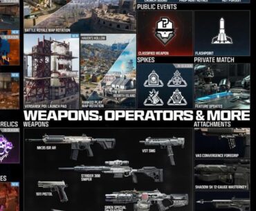 How we feeling about this?