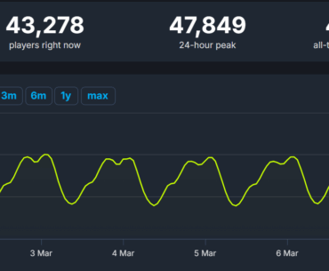 [COD] We need a COD without omni-movement