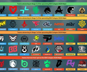 VRS Results for February (Subtotals of my spreadsheets)