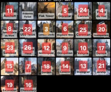 Final Round! London Docks has shipped out. Top comment decides the next map to be eliminated.