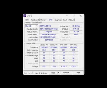 How stable is this DDR4 OC?
