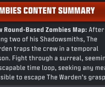 Seems like a map concept, to be played not on Nuketown