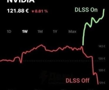Dlss on