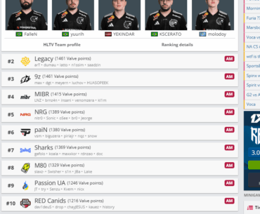 Americas VRS standings 1 month away from the Cologne Major invite date