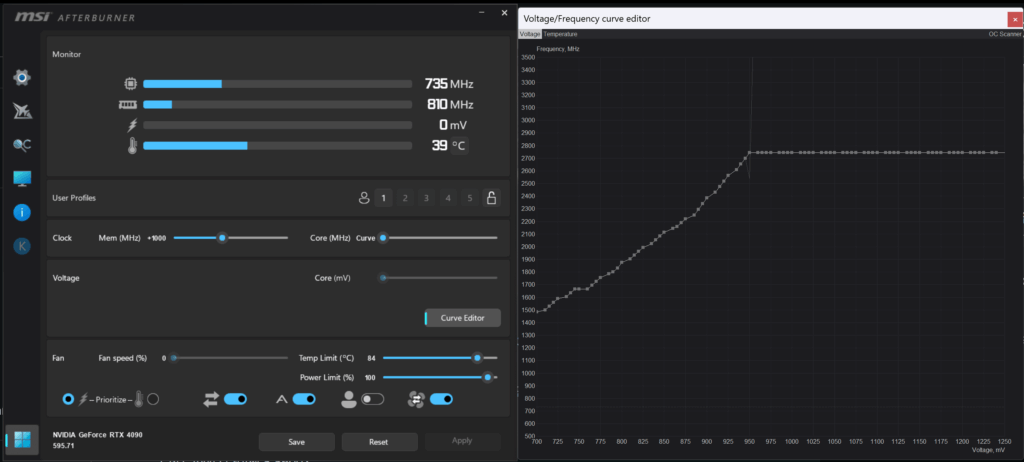 Please recommend curve editor values for the RTX 4090