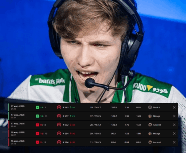 m0NESY has played 5 FACEIT matches the past 2 days despite Zonic's new rule