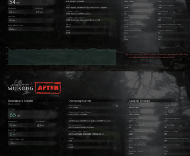 8600G iGPU Overclock: 54 FPS to 65+ FPS in Wukong (The VRAM Bottleneck Fix)