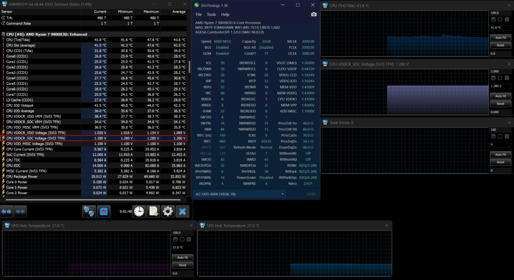 First timer, any tips? Pretty sure I have A-die hynix