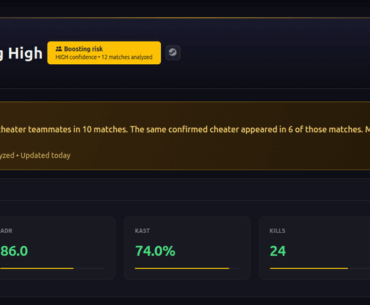 Flagging high risk profiles based on cheating teammates