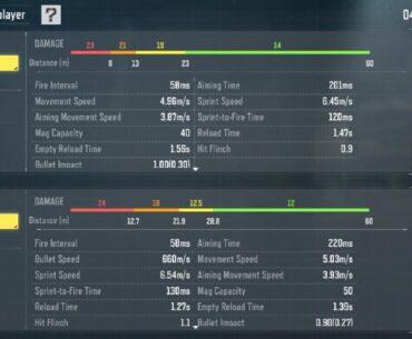 QXR Enchanced Bolt Or CX9?