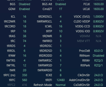 Ryzen 5 5600 Memory Overclocking