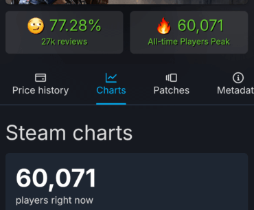 60K players reached 🥳