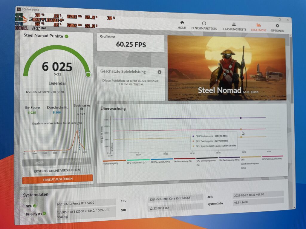 is this a good score on my 5070?