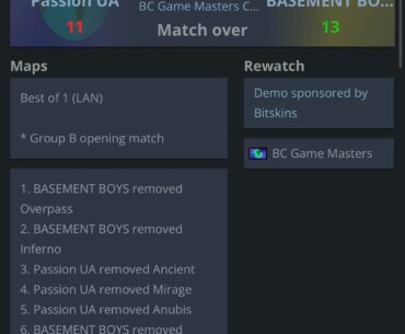 Passion UA crash out of BC Game Masters in last place