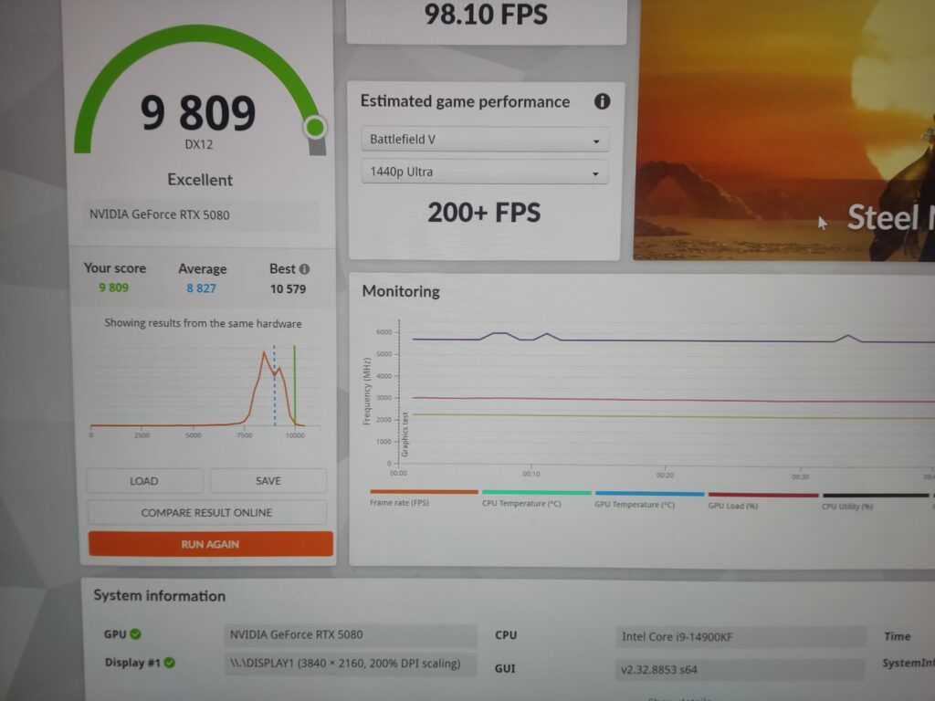 A little bit slower today. It will be better tomorrow. Thanks to my rtx 5080 and my intel i9-14900 kf and Gpu Tweak III. 9809 points in 3dmark benchmark steel nomad at 4k.