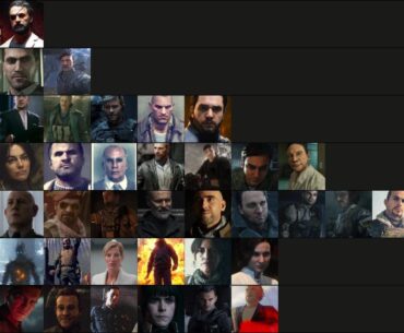 My [COD] Villains Tierlist