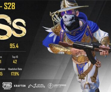 Just posting this to look for friends in the game