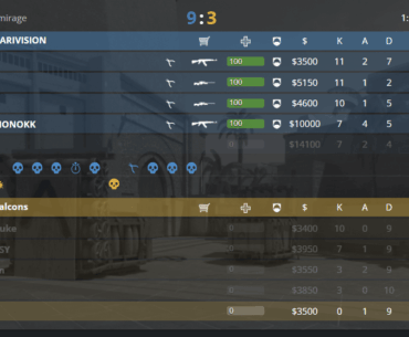 ChoKo starts the playoffs going 0-9 on the first half of Mirage
