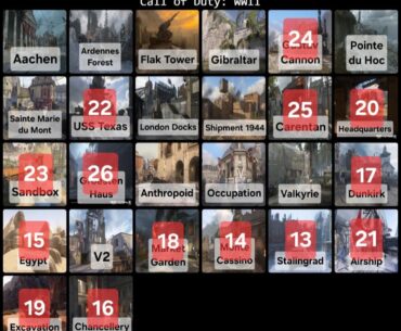 Round 15! Stalingrad is under attack. Top comment decides the next map to be eliminated.