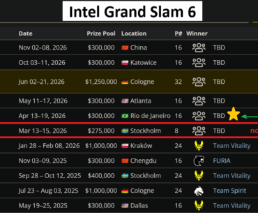 [HIGH EFFORT POST] Why Vitality chose to skip EPL S23