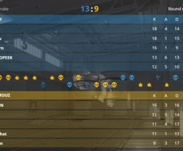 MOUZ are out of Blast Open