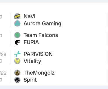 Blast Open Rotterdam last day matches