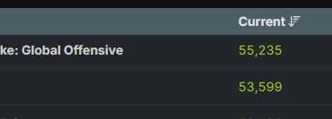 Offline game vs valve's baby