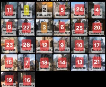 Re-Cap! Ardennes Forest has come out on top of the competition.