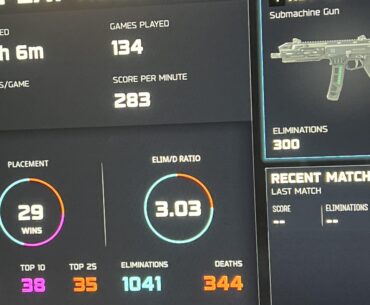 Anyone tryna play ranked?