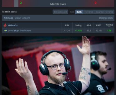 phzy was godlike today