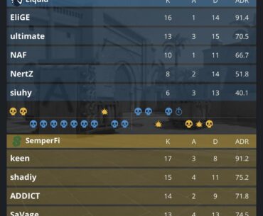 Lulquid v Semperfi Map 2 Mirage