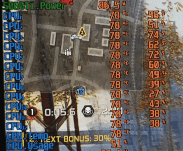 FPS bottleneck LOW GPU USAGE