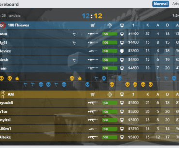 poiii 37 kills in regulation vs AM