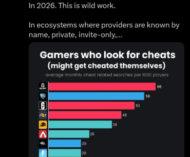 Matt aka VACdeluxe claps back at the "by search volume" study.