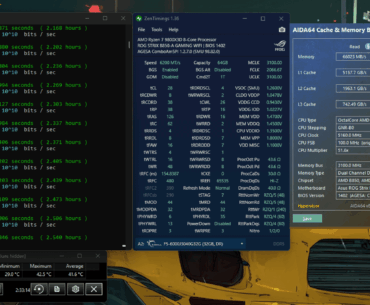 Should I attempt higher FCLK or 6400 1:1