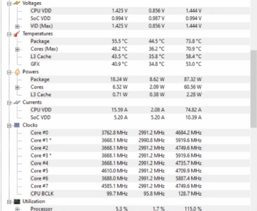 5700G 5.9 Ghz single core?