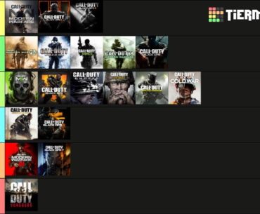 My [COD] games tierlist
