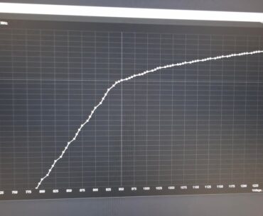 Rtx 5090 undervolt