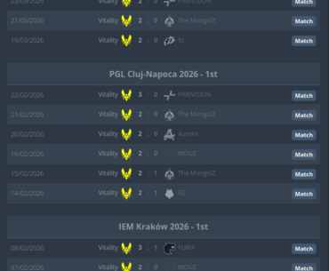 Vitality supremacy 🤯🤯