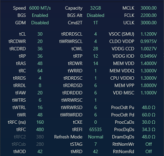 M-die 6000CL30 2200FCLK Tuning Help - Is there anything to tweak?