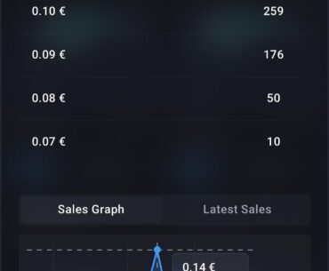 When the Armory got hyped, everything went up. When Valve announces a removal, will prices go higher than when there was just hype?