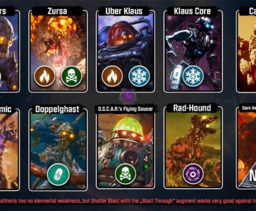 The elemental weakness of every enemy in Black Ops 7 Zombies so far