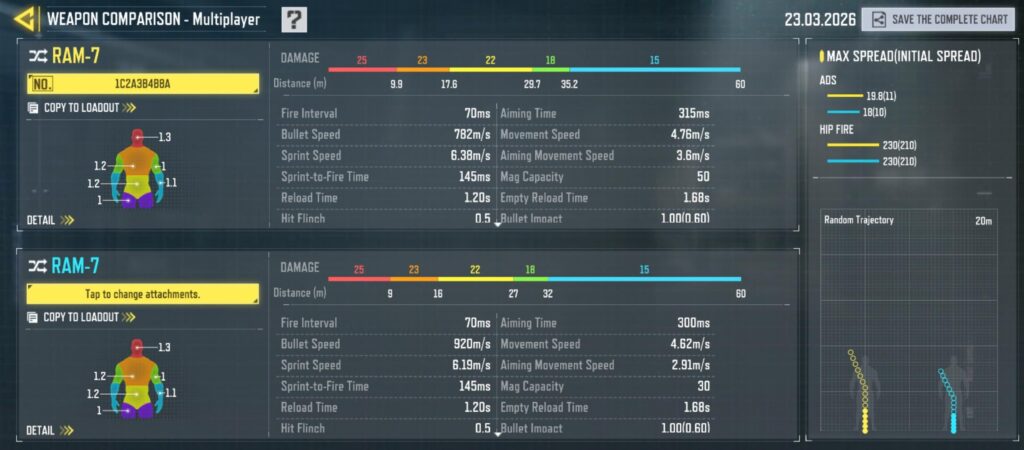 Ram7 ADS Time bugged again