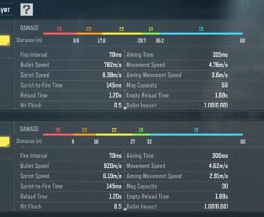 Ram7 ADS Time bugged again