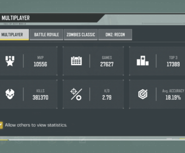 Guys what is K/D means?