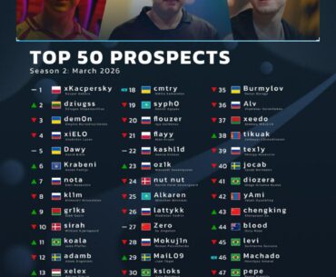 The main talents of the stage for March 2026!